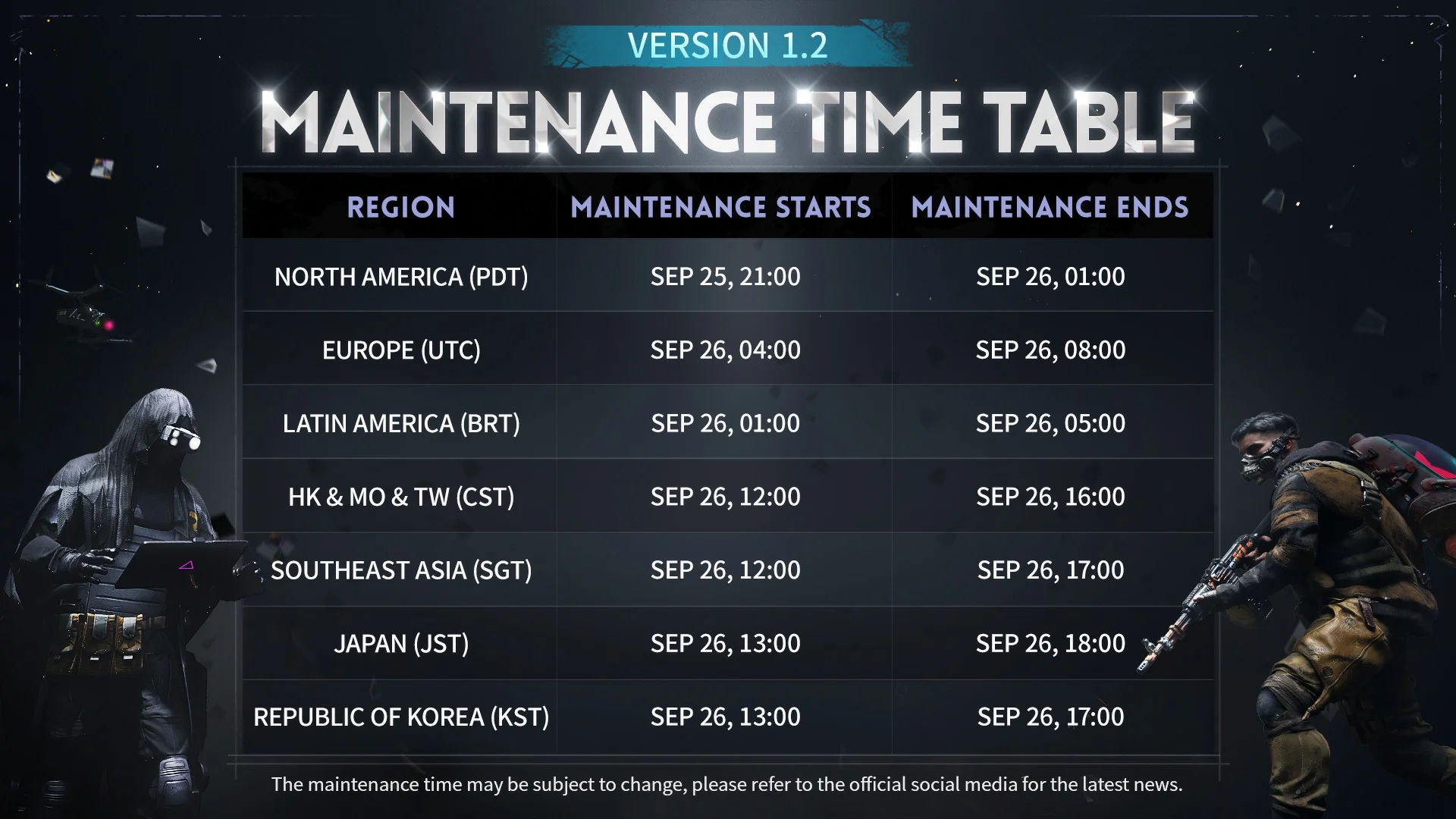 Once Human Server Status – Maintenance Schedule and Downtime 